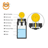 Bottle Derma Roller, Skin Rejuvenation, Anti-Aging Facial Treatment Tool