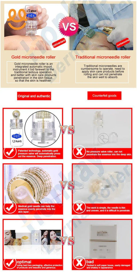 Bottle Derma Roller, Skin Rejuvenation, Anti-Aging Facial Treatment Tool